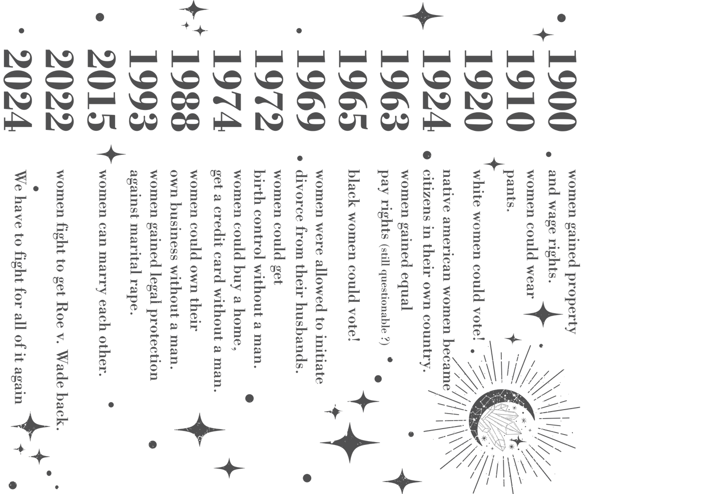 They don’t burn witches